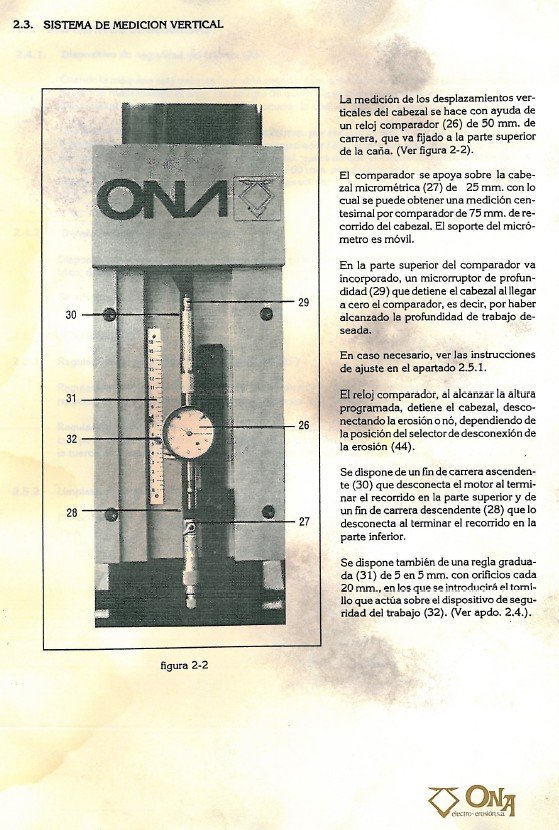 Manual de instrucciones Electrosionadoras ONA Compact-2