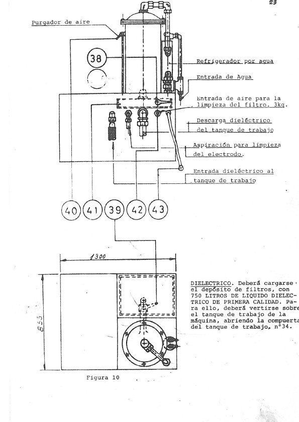 Manual de instrucciones Electrosionadoras ONA L-260