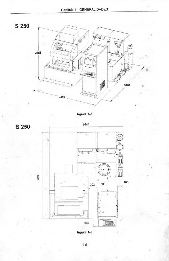 Manual de instrucciones Electrosionadoras ONA Prima S