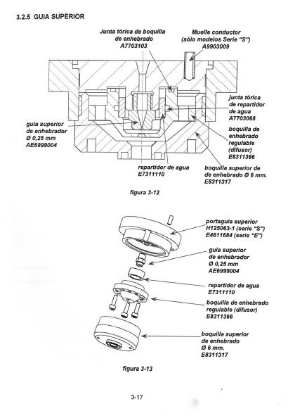 Manual de instrucciones Electrosionadoras ONA Prima S y E