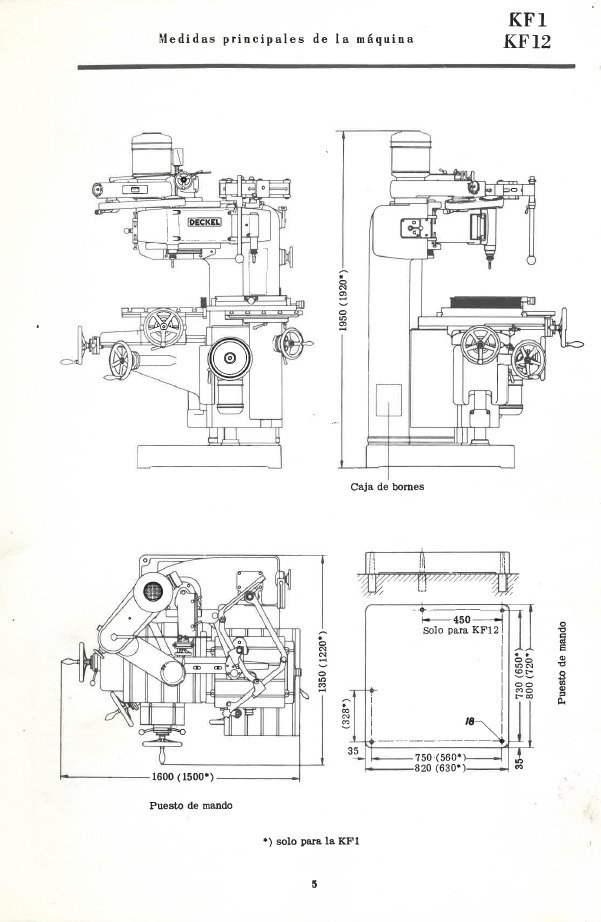 Manual de instrucciones Pantografos FRIEDRICH DECKEL KF-1 / KF-12