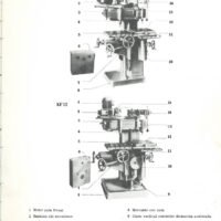 Manual de instrucciones Pantografos FRIEDRICH DECKEL KF-1 / KF-12