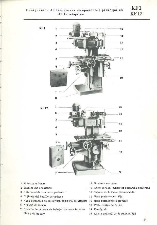 Manual de instrucciones Pantografos FRIEDRICH DECKEL KF-1 / KF-12