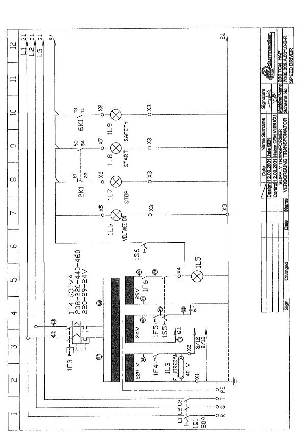 Esquema eléctrico e hidráulico Plegadora Hidráulica DURMA HAP