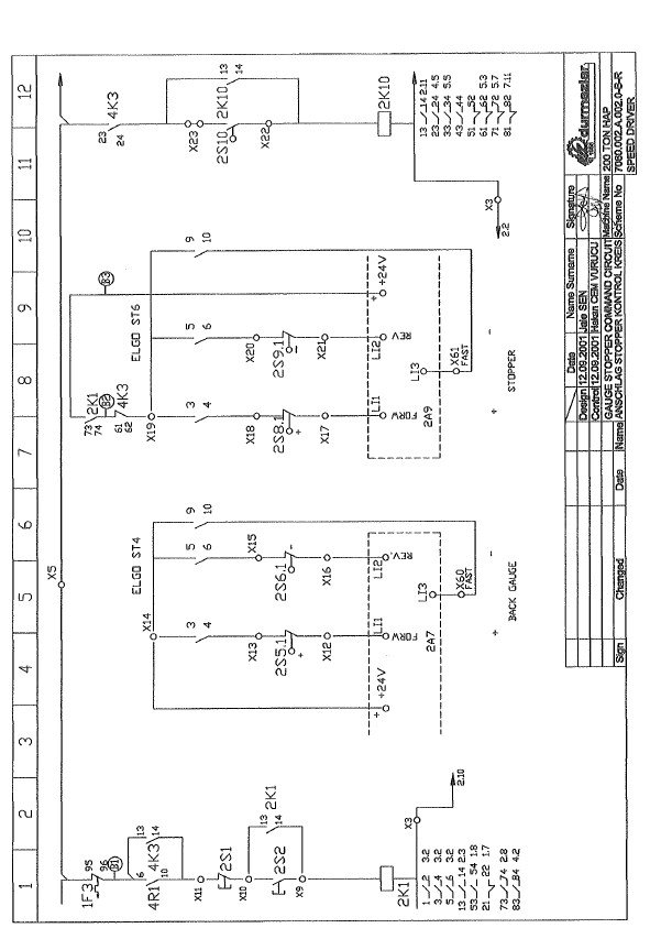 Esquema eléctrico e hidráulico Plegadora Hidráulica DURMA HAP