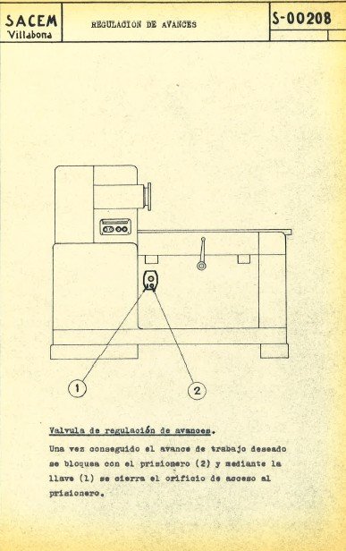Manual de instrucciones Mandrinadora SACEM Z8002
