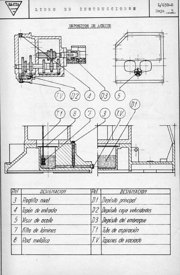 Manual de instrucciones Cepillos- limadoras SACIA L-650E/750-E