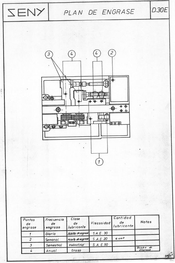 Manual de instrucciones Laminadora de roscas SENY D30-E