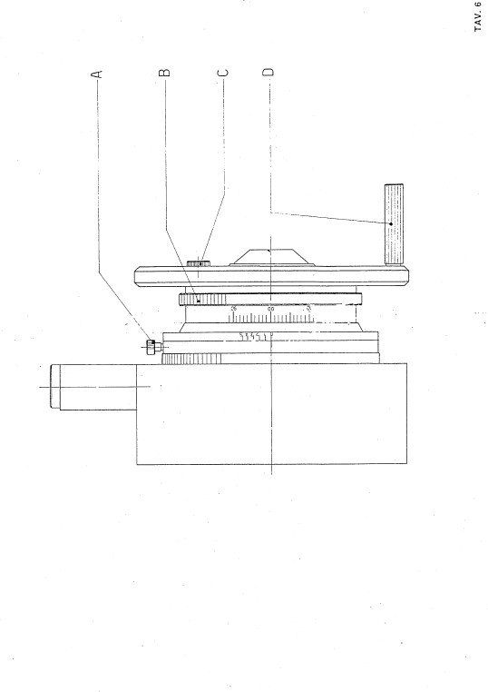 Serdi mod. SCB 2000-2 Manual de instrucciones Automoción SERDI SCB 2000
