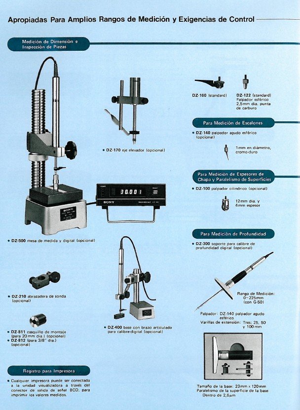 Manual de instrucciones CNC- Visualizadores SONY GS-E