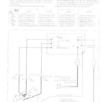 Manual de instrucciones CNC- Visualizadores SONY LH32