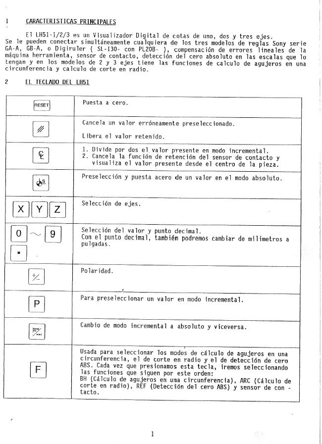 Manual de instrucciones CNC- Visualizadores SONY LH51