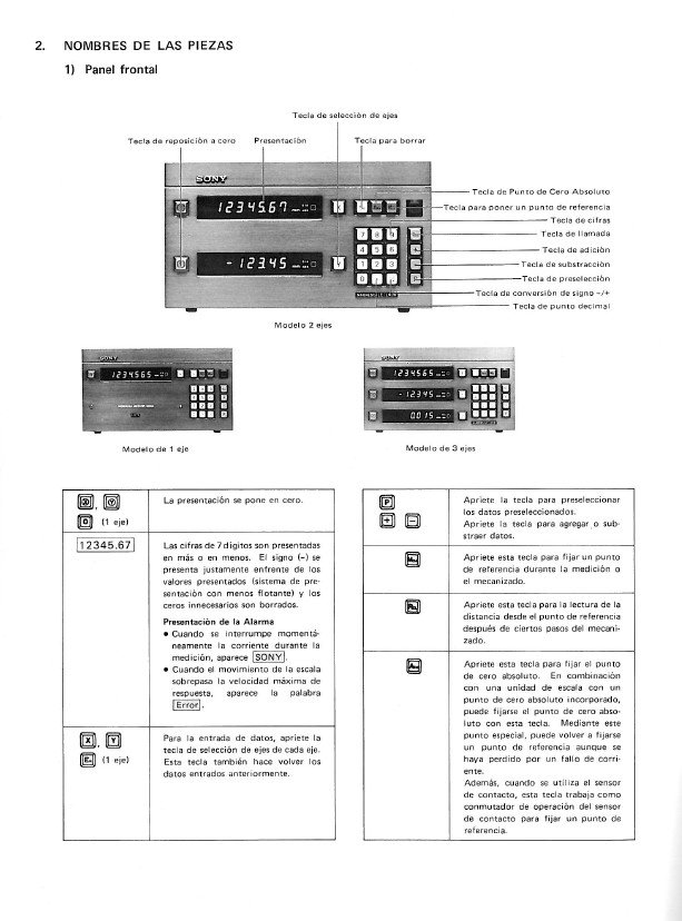 Manual de instrucciones CNC- Visualizadores SONY LM10