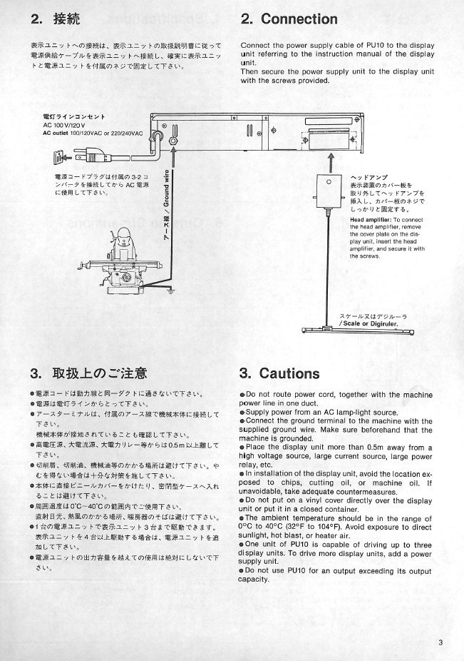 Manual de instrucciones CNC- Visualizadores SONY PU10