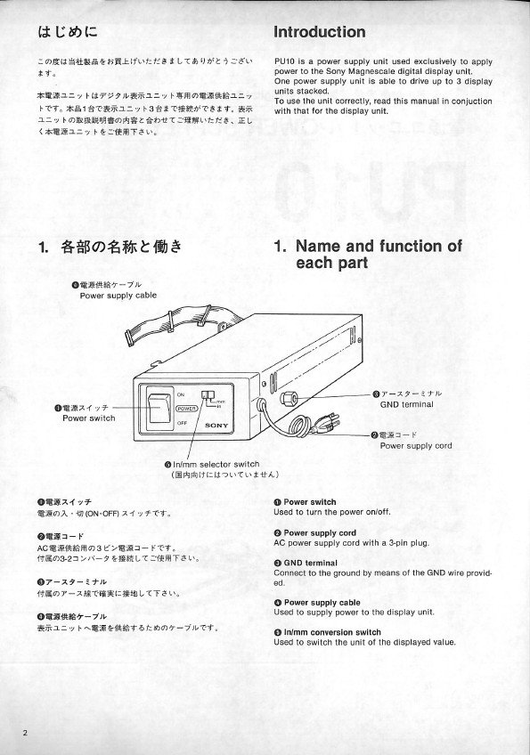 Manual de instrucciones CNC- Visualizadores SONY PU10