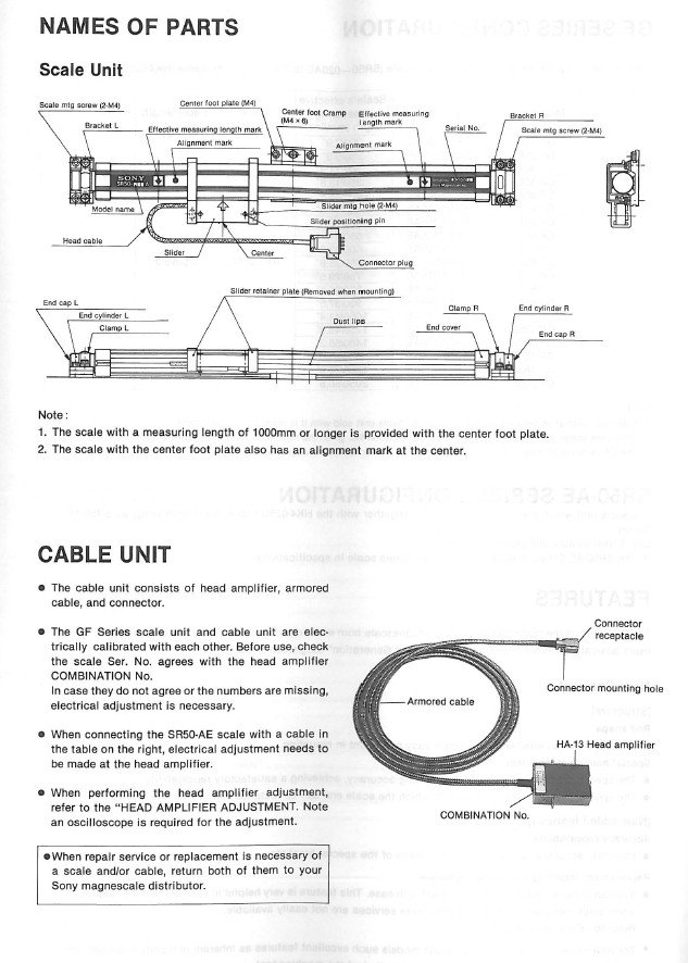 Manual de instrucciones CNC- Visualizadores SONY SR-50AE