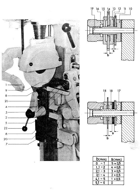 Vollmer mod. CNE-2 Manual de instrucciones Afiladora VOLLMER CNE- CNG