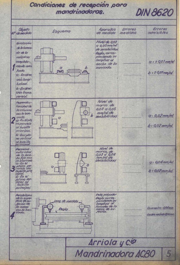Manual de instrucciones Mandrinadora AYCE 80