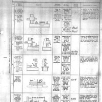 Manual de instrucciones Mandrinadora SACEM MST-XC-110