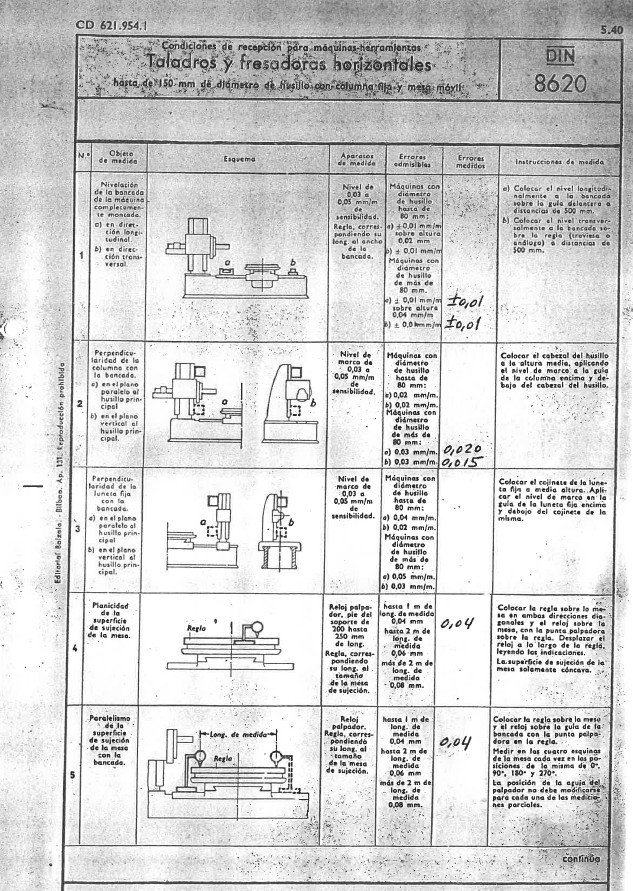 Manual de instrucciones Mandrinadora SACEM MST-XC-110