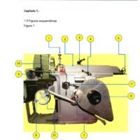Manual de instrucciones Cepillos- limadoras Pinondo UTM