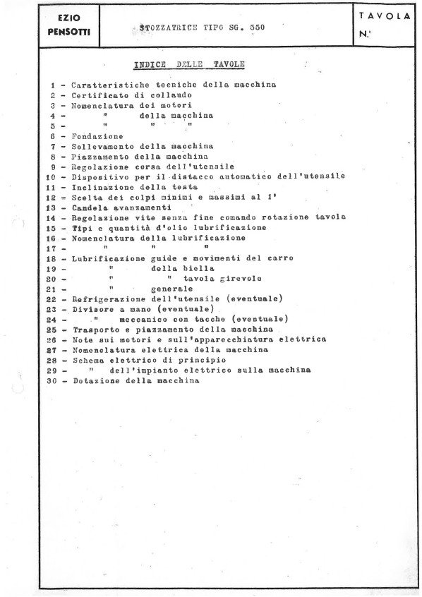 Manual de instrucciones Mortajadora Ezio Pensotti Stozzatrice SG.550