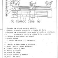 Manual de instrucciones Torno paralelo JASHONE M-260-82-A