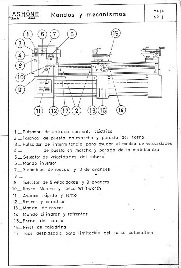 Manual de instrucciones Torno paralelo JASHONE M-260-82-A