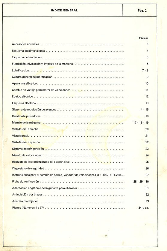 Manual de instrucciones Fresadora LAGUN FU-1100/1250