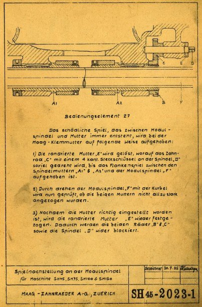 Manual de instrucciones Talladora MAAG-Zahnräder SH45