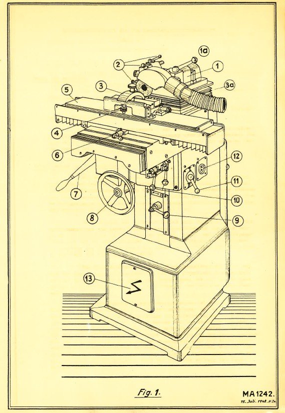 Manual de instrucciones Talladora MAAG-Zahnräder TYP WS-10