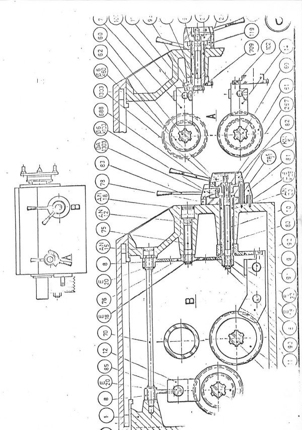 Tabla de roscas COER PG 660