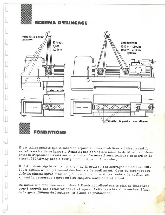 Tabla de roscas H. Ernault Somua Cholet 350-435-550
