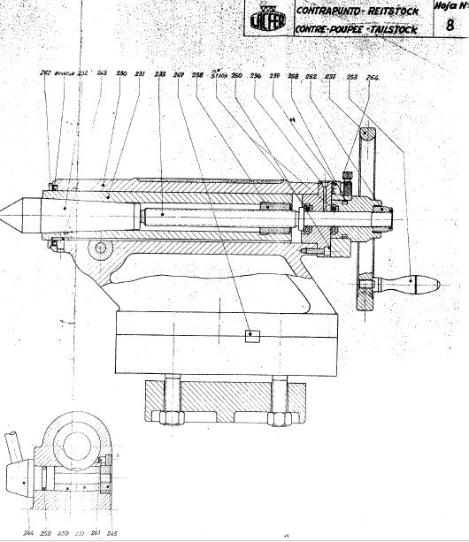Tabla de roscas Lacfer CR-1
