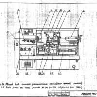 Tabla de roscas Morkaiko MK-6046M