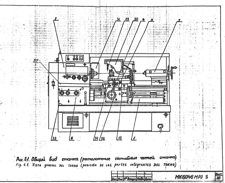 Tabla de roscas Morkaiko MK-6046M