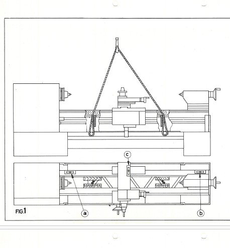 Tabla de roscas Nordic E25
