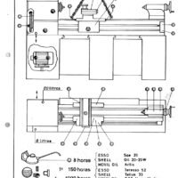Tabla de roscas Pinacho L1 310