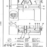 Tabla de roscas Pinacho L11