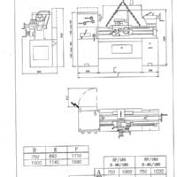 Pinacho SP 90 165-180- tabla-3 Tabla de roscas Pinacho S90/SP90/165-180
