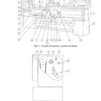 ZMM C400M-placa-3 Tabla de roscas ZMM CU400/ CU500/ CU400M/ CU500M/ CU500MT/ CU580M/ CU630/ CU730