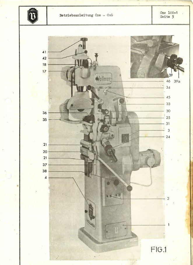 Manual de instrucciones Afiladora Vollmer CNE-CNG